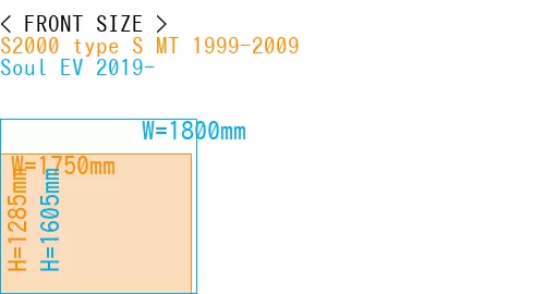 #S2000 type S MT 1999-2009 + Soul EV 2019-
